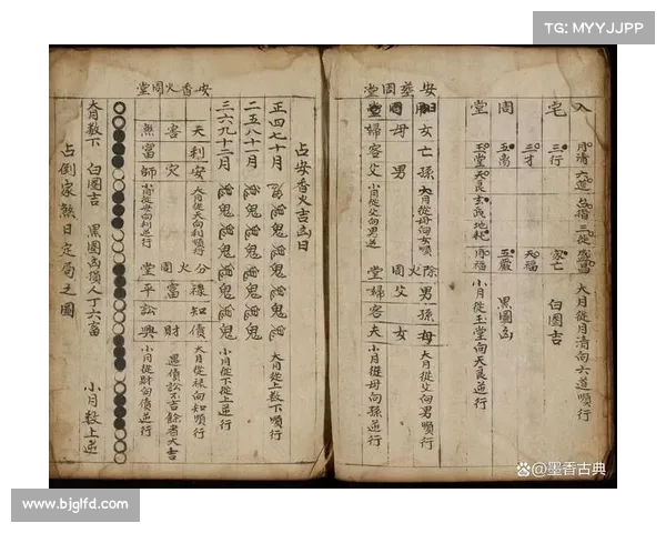 古代神秘力量的十种奇特表现形式与其背后隐藏的文化密码解析