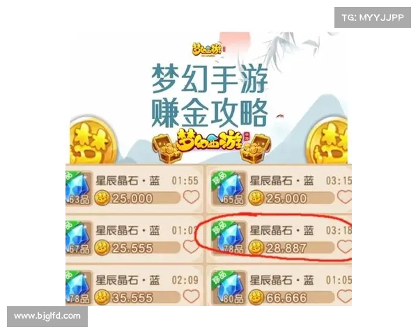 轻松掌握装备打造技巧,快速提升战力轻而易举 轻松掌握装备打造技巧,快速提升战力轻而易举