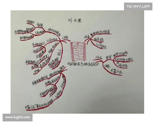 成长的八个阶段：从平凡到传奇的蜕变与超越之路