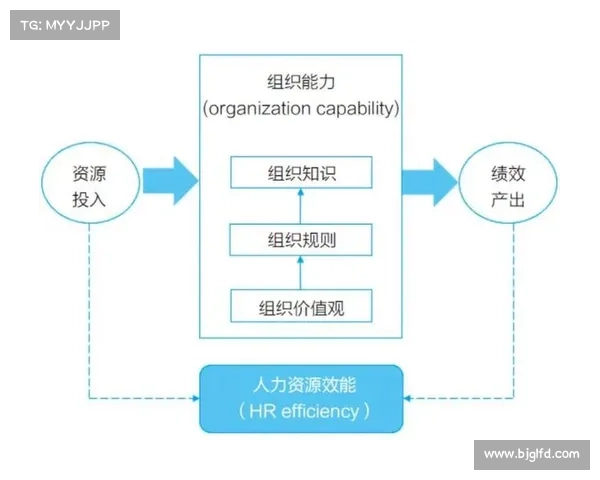 龙跃武器蓄能值变化对战斗策略与效能的五种影响分析