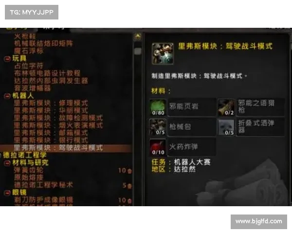 全面掌握魔兽世界工程学制造技巧的攻略与心得分享