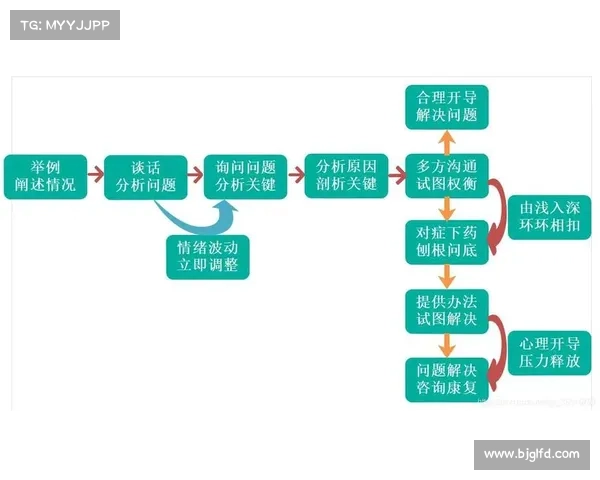 黑暗游戏中的心理博弈如何影响决策与胜负走向分析