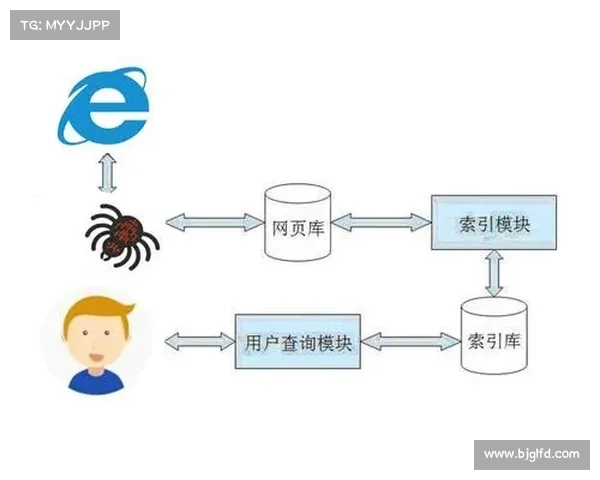 基于物理引擎优化策略全面提升Ragdoll Runners角色运动表现研究