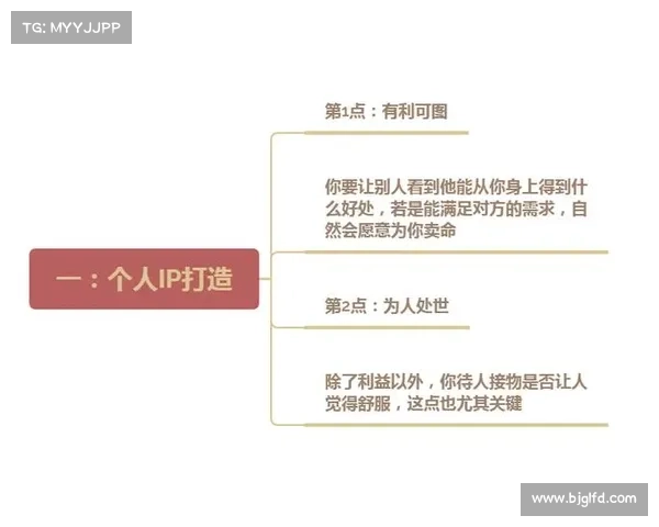 七个步骤教你从吃土到财务自由实现逆袭人生的轻松致富秘诀
