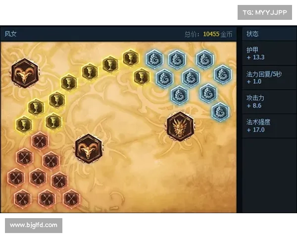 风女出装与进阶玩法全面解析掌控战场节奏化身召唤师峡谷风暴主宰