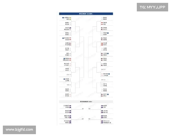 2025年澳洲杯开赛时间及赛程安排详细解析