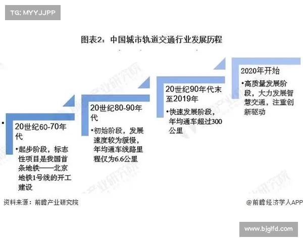 全面剖析五大联赛在风格节奏与战术体系上的多维差异图谱全景呈现